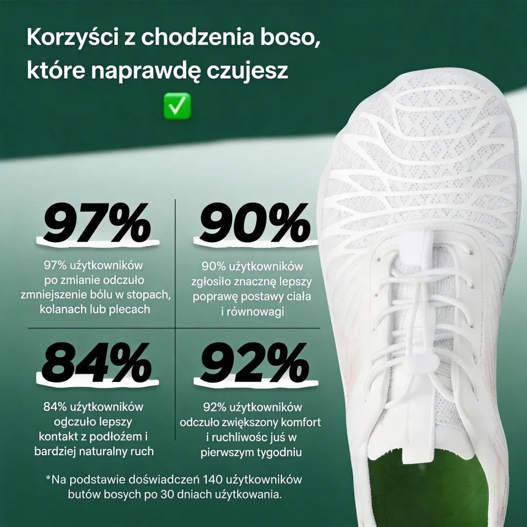 Najwygodniejsze buty barefoot z szerokim noskiem – dla kobiet i mężczyzn🔥Druga para 50% taniej!